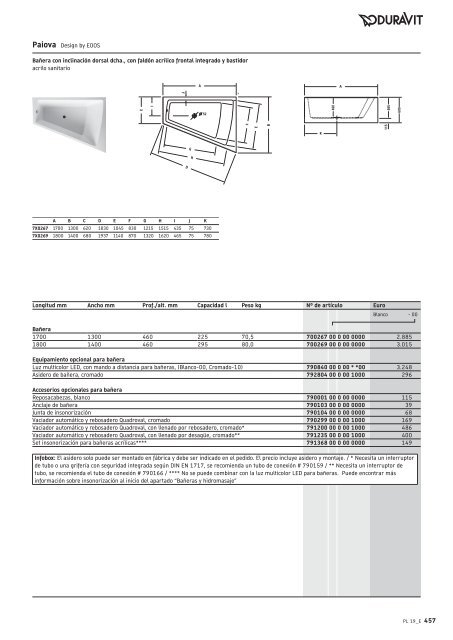 Duravit - Tarifa - 2019 - General