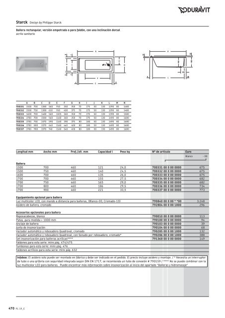 Duravit - Tarifa - 2019 - General