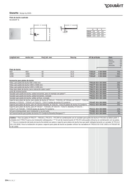 Duravit - Tarifa - 2019 - General