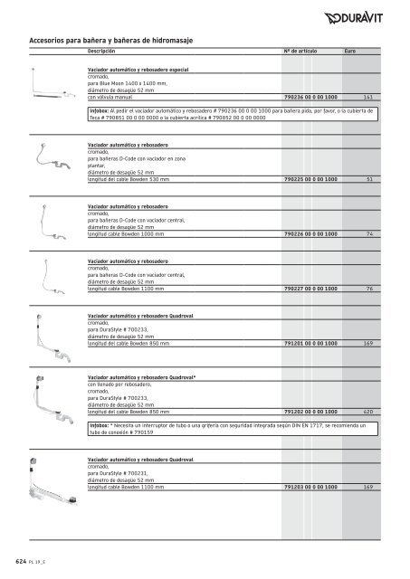 Duravit - Tarifa - 2019 - General