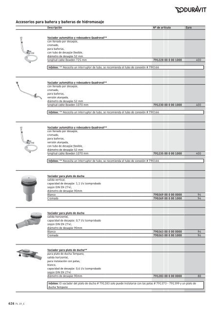 Duravit - Tarifa - 2019 - General