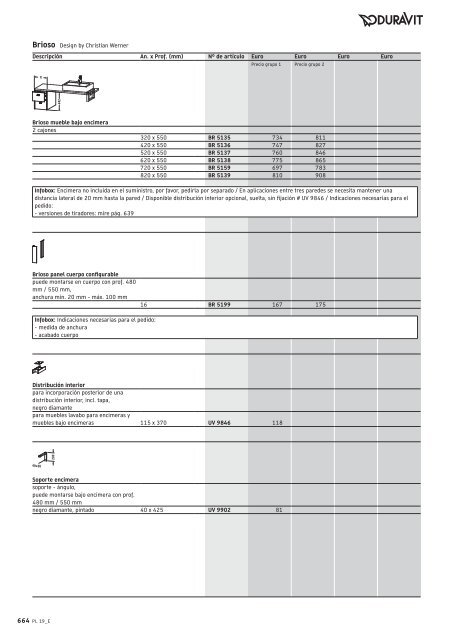 Duravit - Tarifa - 2019 - General