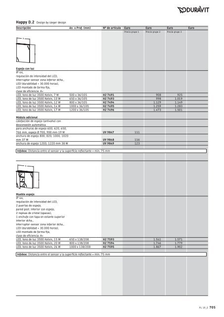 Duravit - Tarifa - 2019 - General