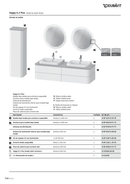 Duravit - Tarifa - 2019 - General