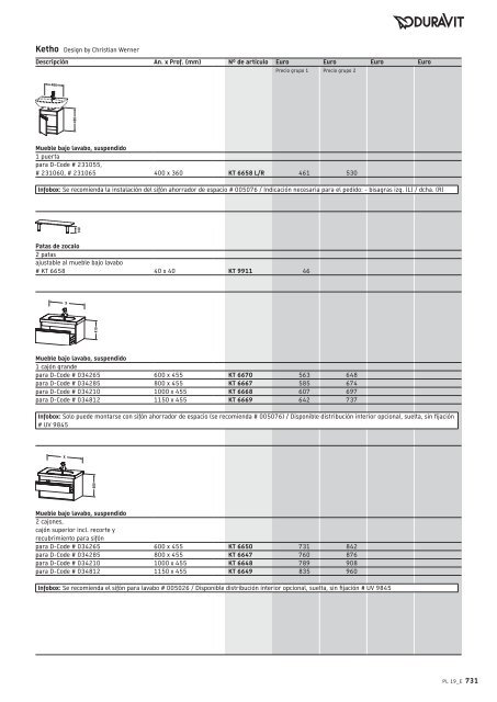 Duravit - Tarifa - 2019 - General