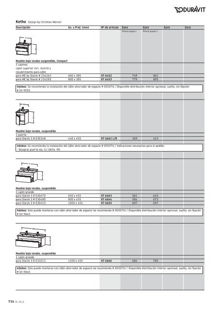 Duravit - Tarifa - 2019 - General