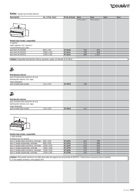 Duravit - Tarifa - 2019 - General