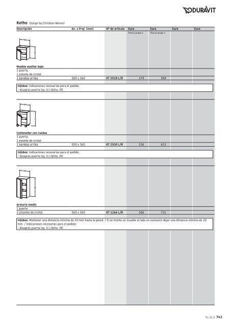 Duravit - Tarifa - 2019 - General