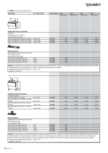 Duravit - Tarifa - 2019 - General