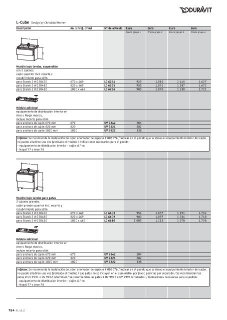 Duravit - Tarifa - 2019 - General