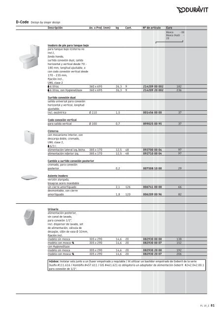 Duravit - Tarifa - 2019 - General