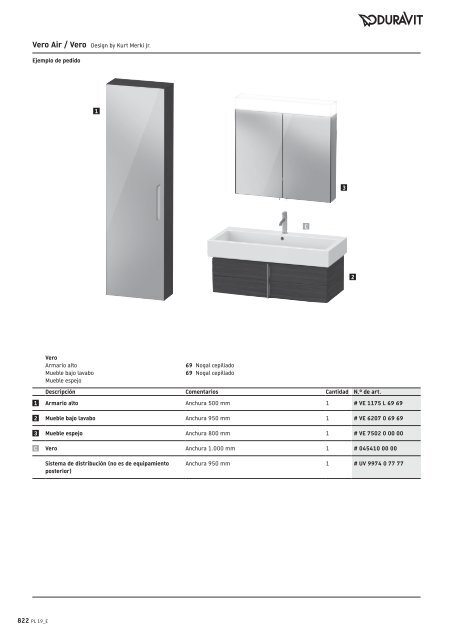 Duravit - Tarifa - 2019 - General