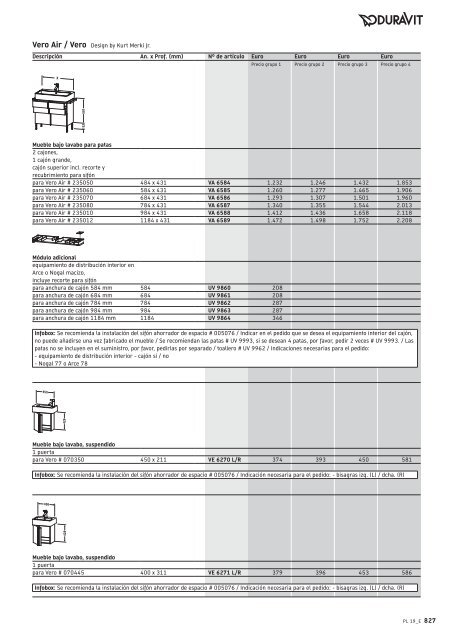 Duravit - Tarifa - 2019 - General