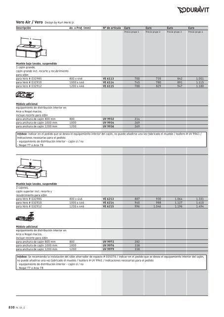 Duravit - Tarifa - 2019 - General