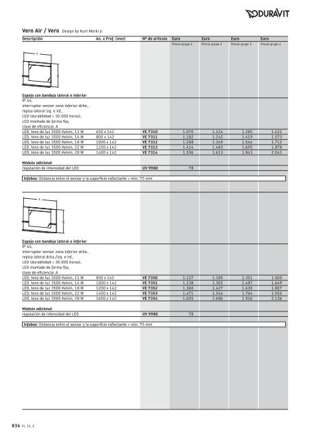 Duravit - Tarifa - 2019 - General