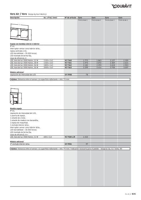 Duravit - Tarifa - 2019 - General