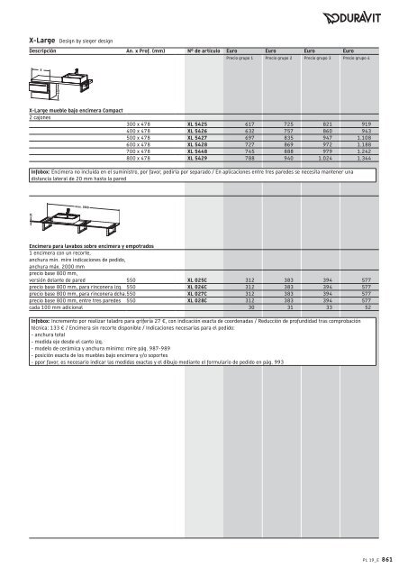 Duravit - Tarifa - 2019 - General