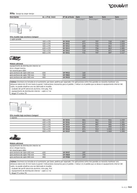 Duravit - Tarifa - 2019 - General