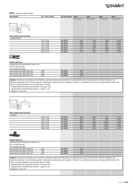 Duravit - Tarifa - 2019 - General