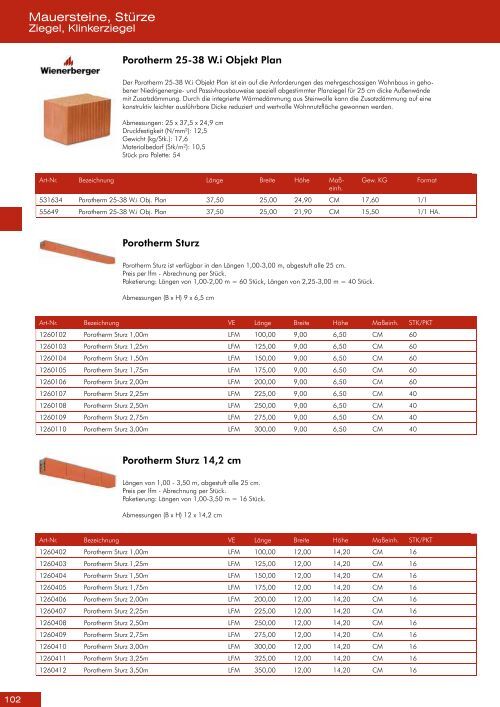 Wienerberger Porotherm Ziegelsturz Thermosturz (125 x 12 x 6,5 cm)