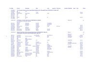 scot west 2010.pdf - Spanglefish