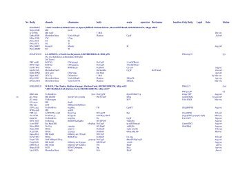 scot north 2010.pdf - Spanglefish