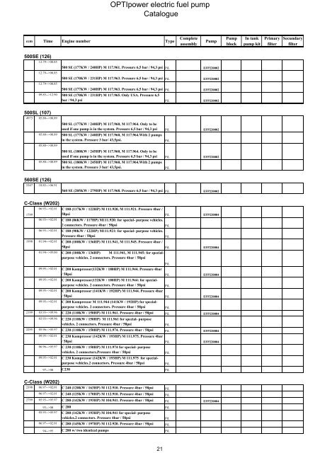 table of contents