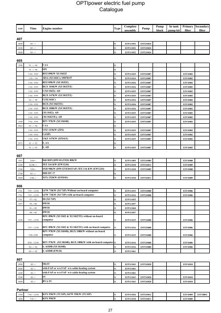 table of contents