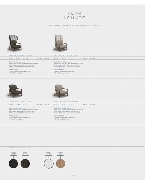 Gloster Tech Specs 2020