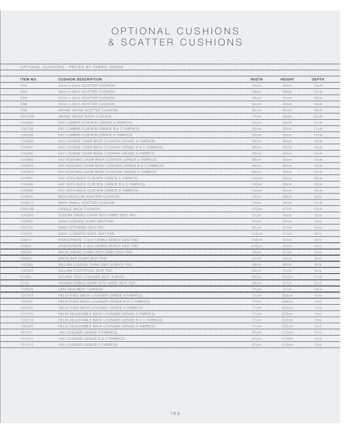 Gloster Tech Specs 2020