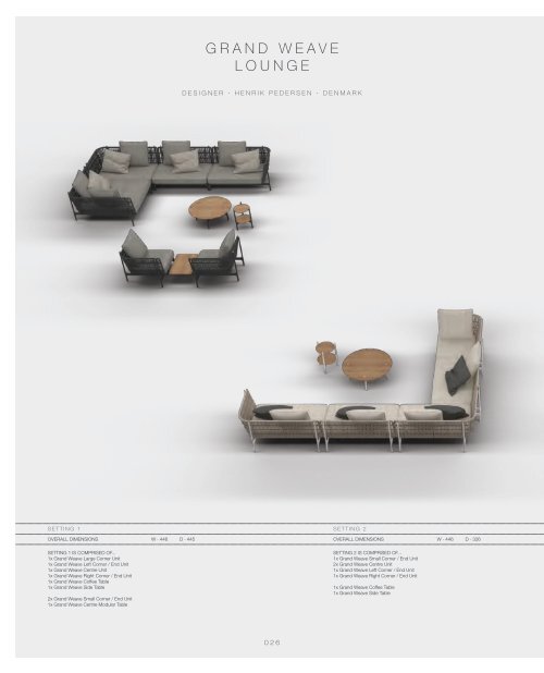 Gloster Tech Specs 2020