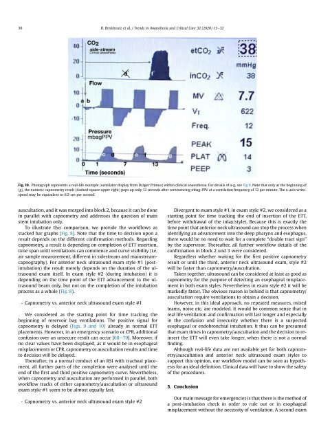 Anterior Neck and Airway Ultrasound - a practical overview.