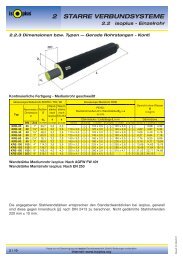 Dimensionstabellen - isoplus Fernwärmetechnik