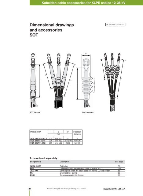 Cable termination indoor and outdoor, premoulded SOT 12 ... - Isiesa