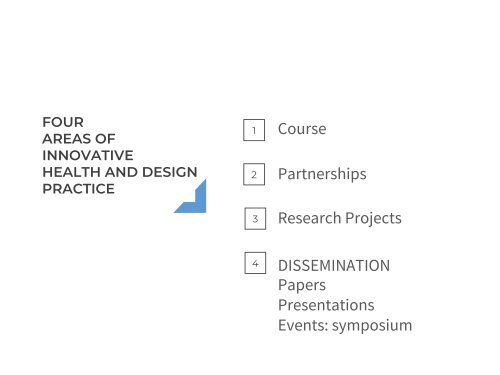 Health &amp; Design Research Project 2020