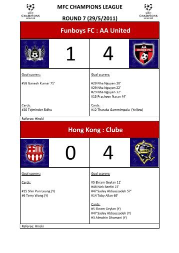 MCU : DLS VSA : K-‐Team - MFC Champions League