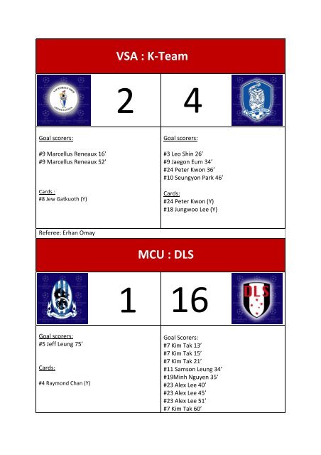 MCU : DLS VSA : K-‐Team - MFC Champions League