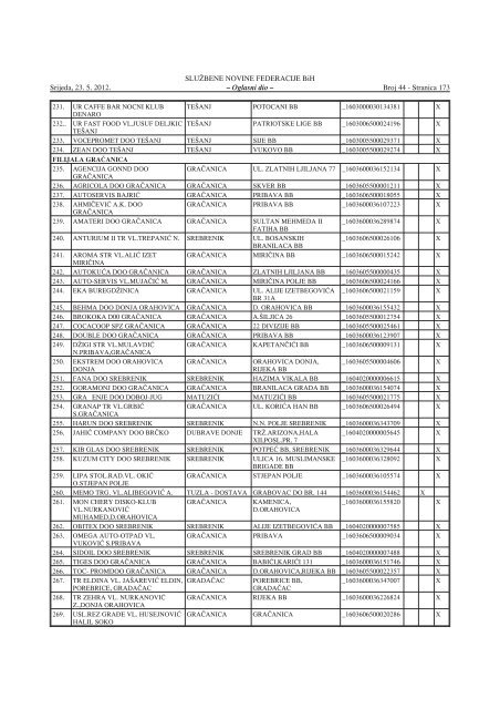 Oglasi-44.pdf