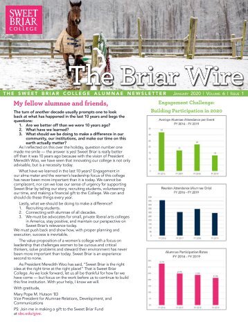 The Briar Wire | Vol. 6, Issue 1 | January 2020