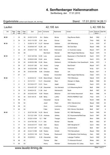 4. Senftenberger Hallenmarathon - Lausitz-Timing