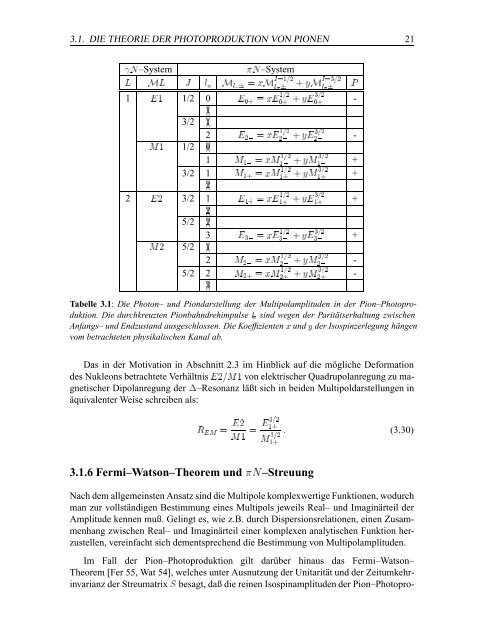 E - ArchiMeD - Johannes Gutenberg-Universität Mainz