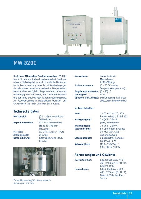 Feuchtemessung mit der Mikrowellen-Resonanz-Technik - Kundert ...