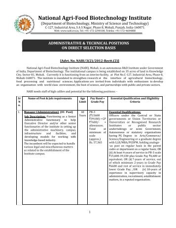 National Agri-Food Biotechnology Institute - Nabi.res.in