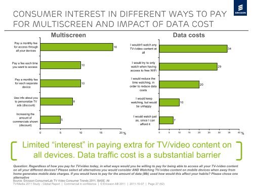 TV & Video Consumer Trends 2011 - Ericsson