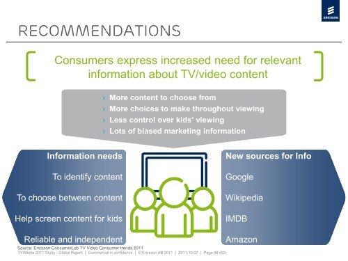 TV & Video Consumer Trends 2011 - Ericsson