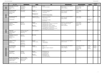 112021 - STIZOG 2 - overzicht zalen voor website - Veerle Heeren