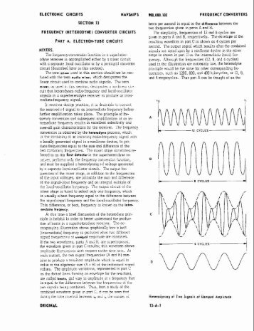 L - VIR History