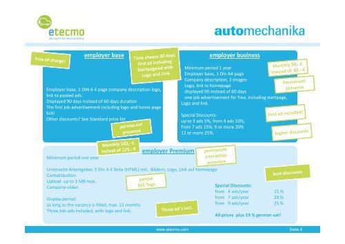 www.etecmo.com the Online-Jobportal for ... - Automechanika