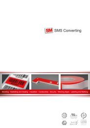 SMS_Converting_Focus_And_Product-2020