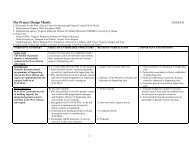 WACIPAC Project Design Matrix - Noguchi